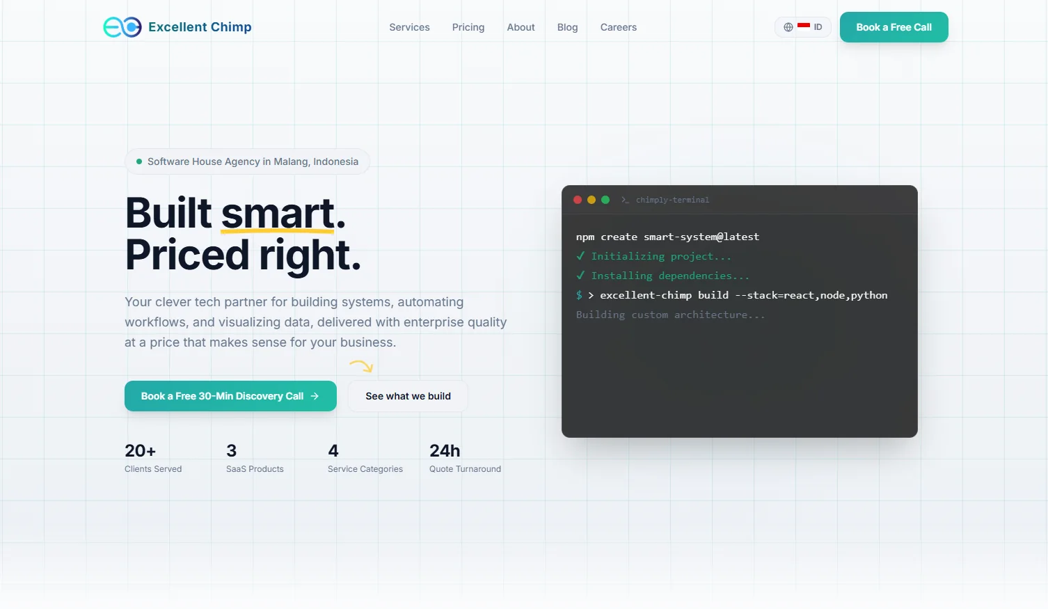 Excellent Chimp home page in white and teal, with the headline Built smart, priced right, a terminal panel showing a build command, and counters for clients served and quote turnaround.